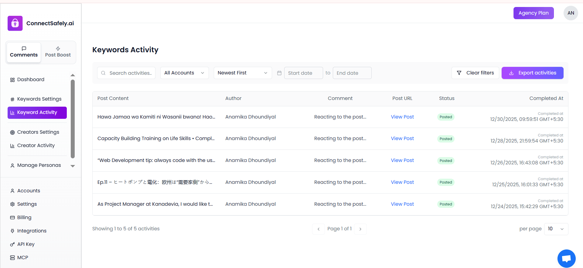 Keywords Activity interface showing engagement tracking