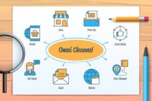How to Build a Prospect List Before Omnichannel Outreach