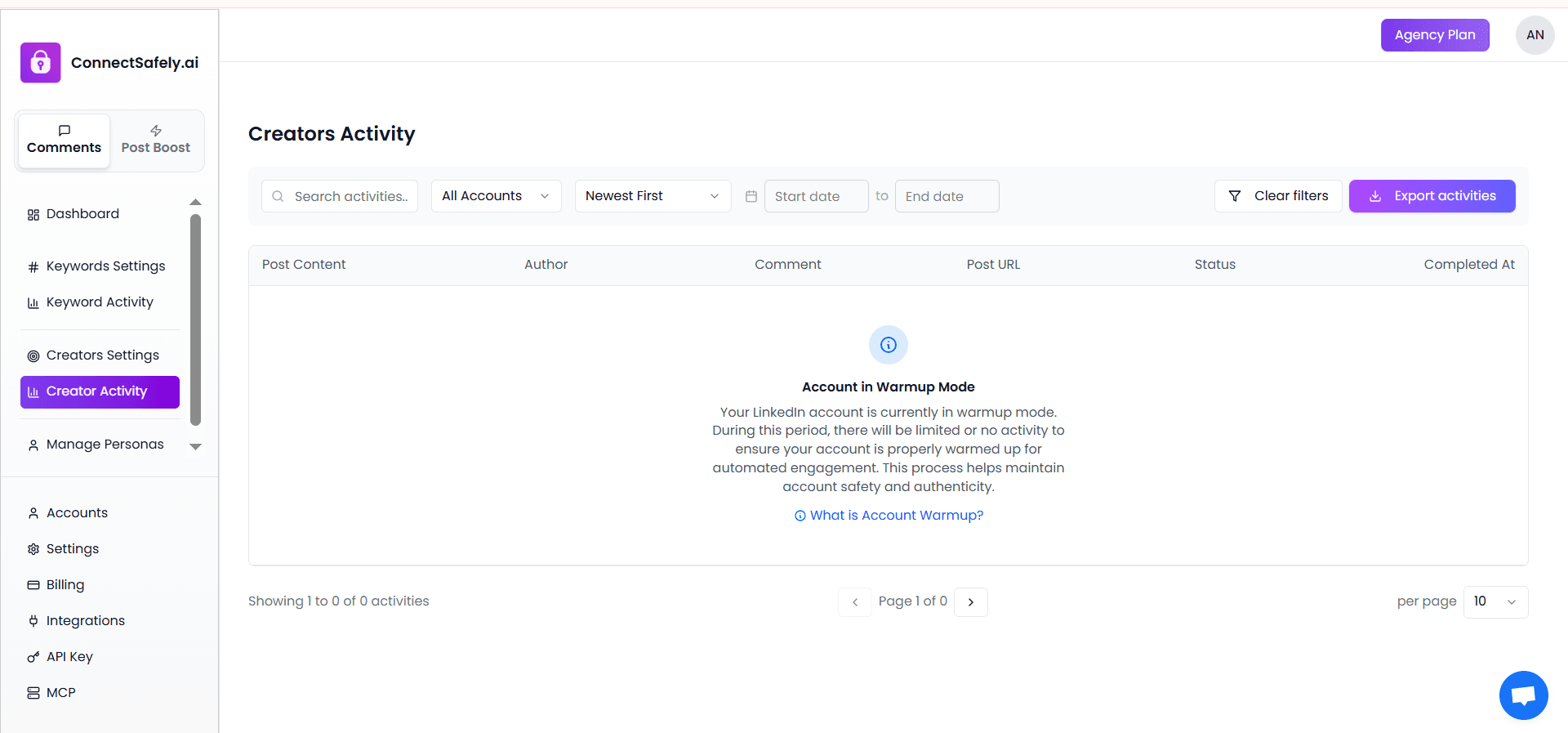 Creator Activity interface showing engagement tracking