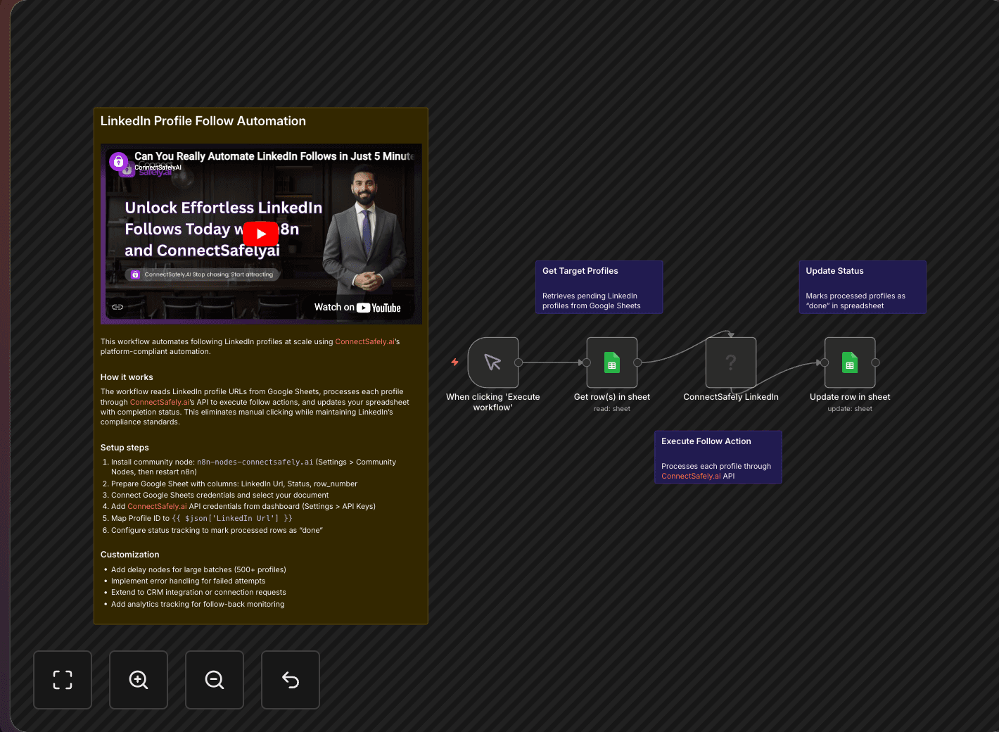LinkedIn Auto-Follow from Sheets | n8n