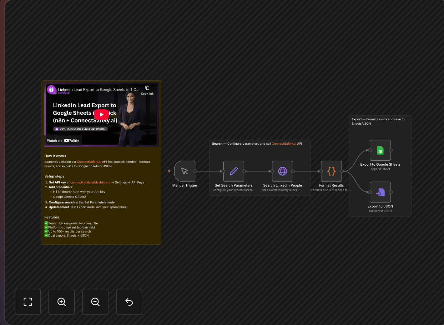 LinkedIn Search to Sheets | n8n 2026