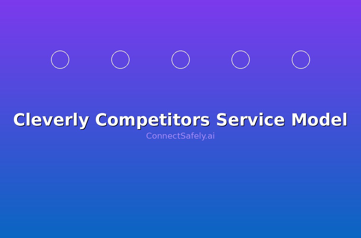 Cleverly Service Model - How Managed LinkedIn Outreach Works