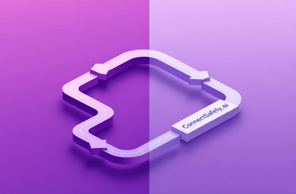 Inbound vs Outbound Comparison