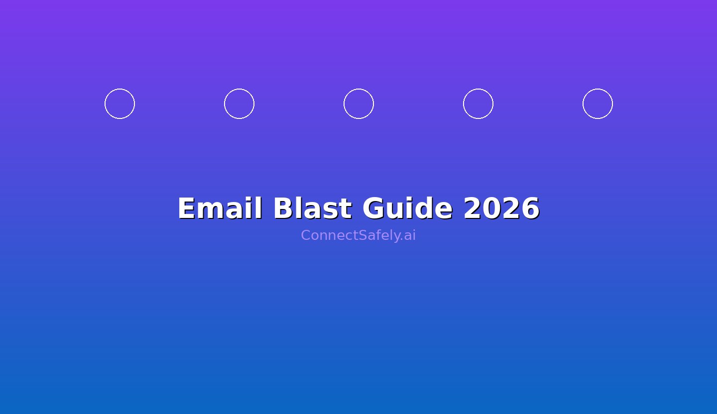 Email Blast Guide 2026: Why LinkedIn Inbound Outperforms Mass Email