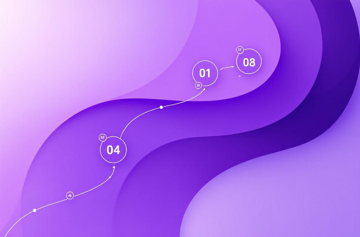 Adding a photo to LinkedIn post on desktop