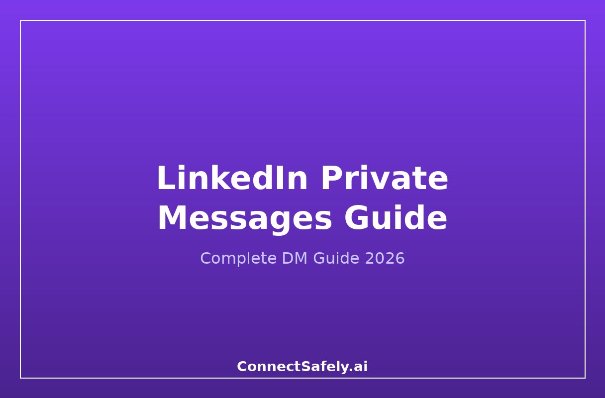 LinkedIn Message Privacy Settings