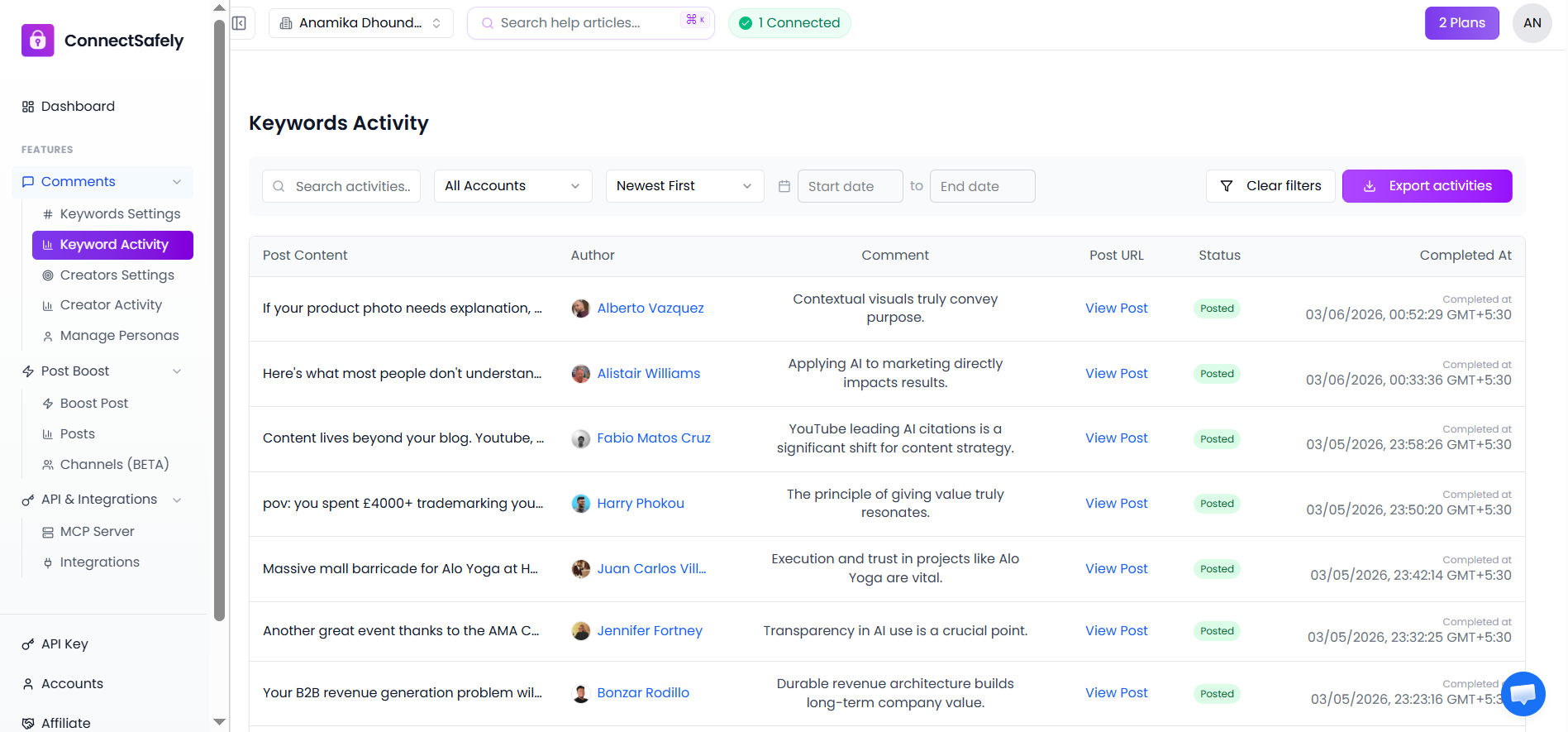 Keywords Activity interface showing engagement tracking