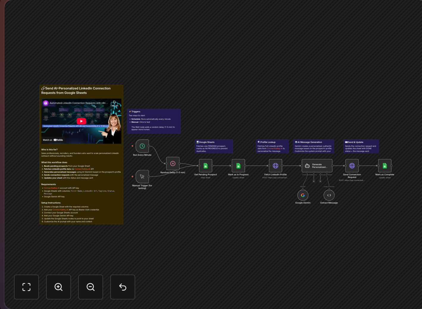 AI LinkedIn Connections with n8n + Gemini