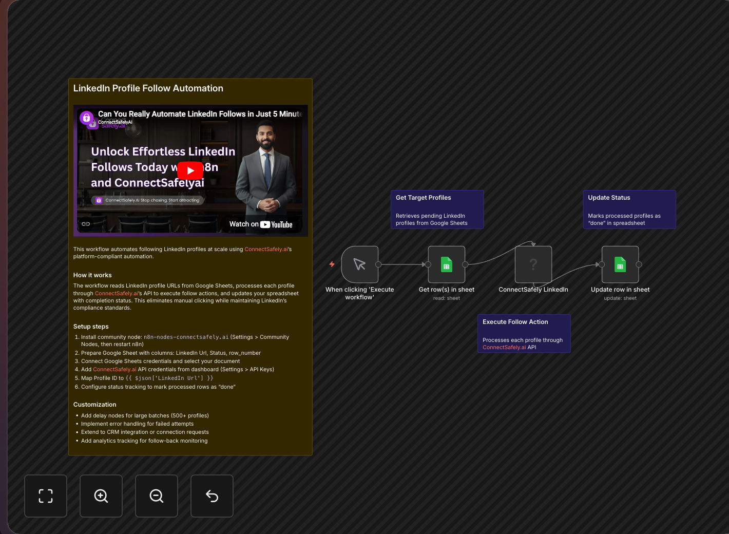 LinkedIn Auto-Follow from Sheets | n8n